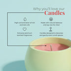 The Soft Hours Candle