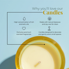 Golden Weeknight Candle