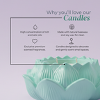 Blooming Lotus Candle